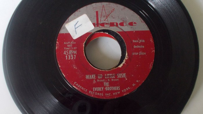 five songs that remind me of my father